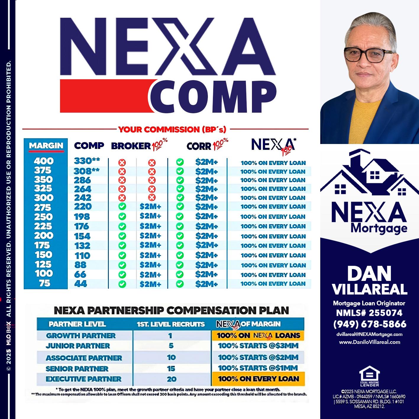 NEXA COMP - Dan Villareal -Mortgage Loan Originator