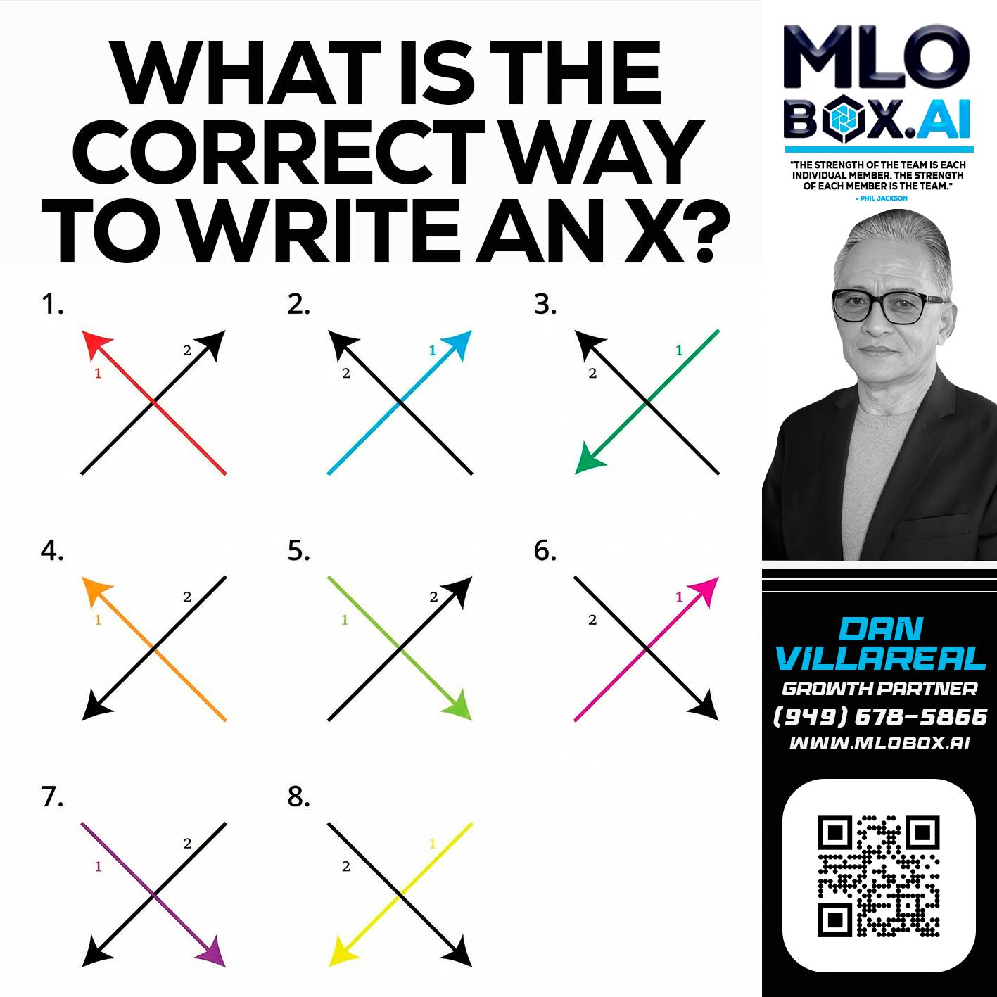 WHAT IS THE CORRECT WAY - Dan Villareal -Mortgage Loan Originator