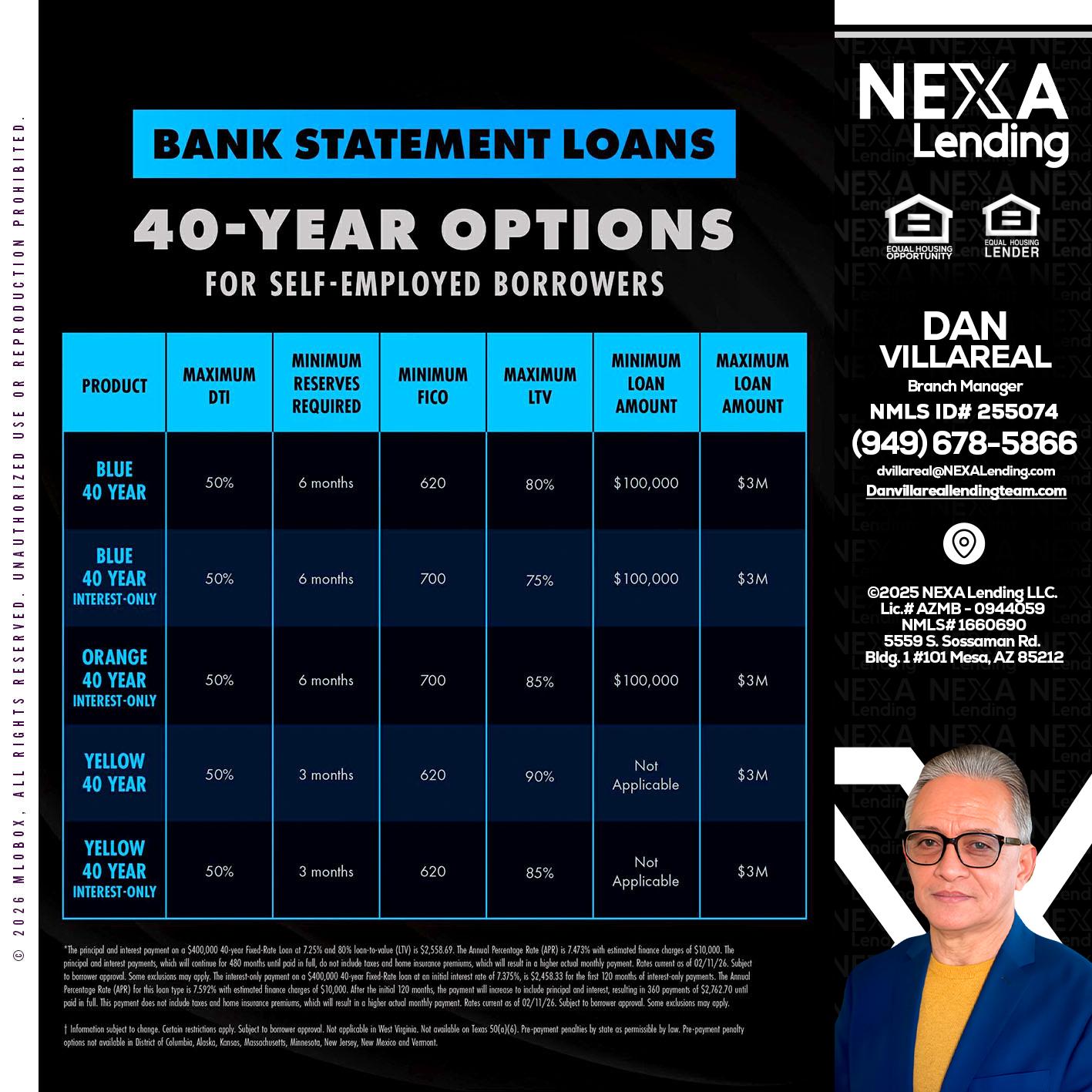 40 YR. OPTIONS - Dan Villareal -Mortgage Loan Originator