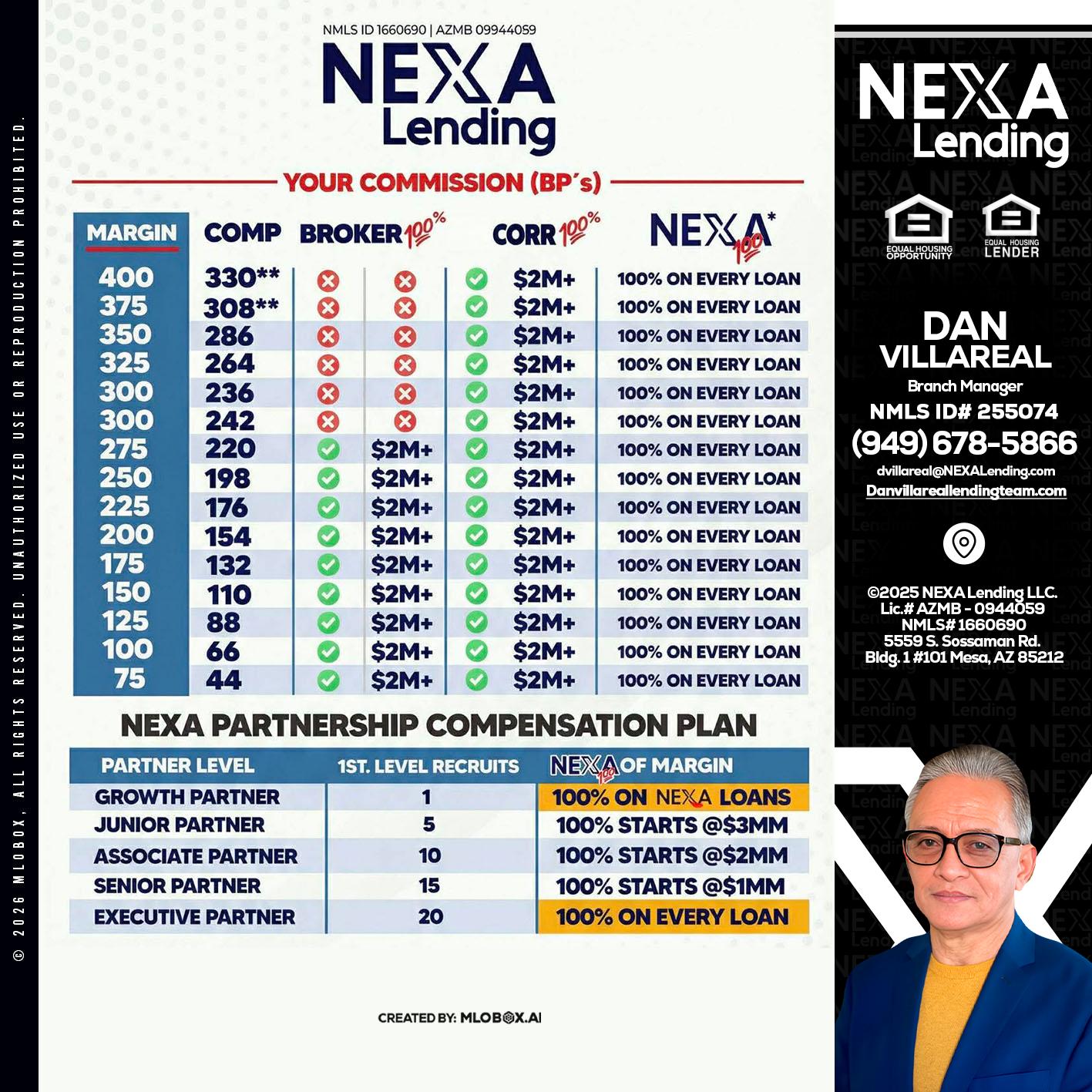 COMP - Dan Villareal -Mortgage Loan Originator