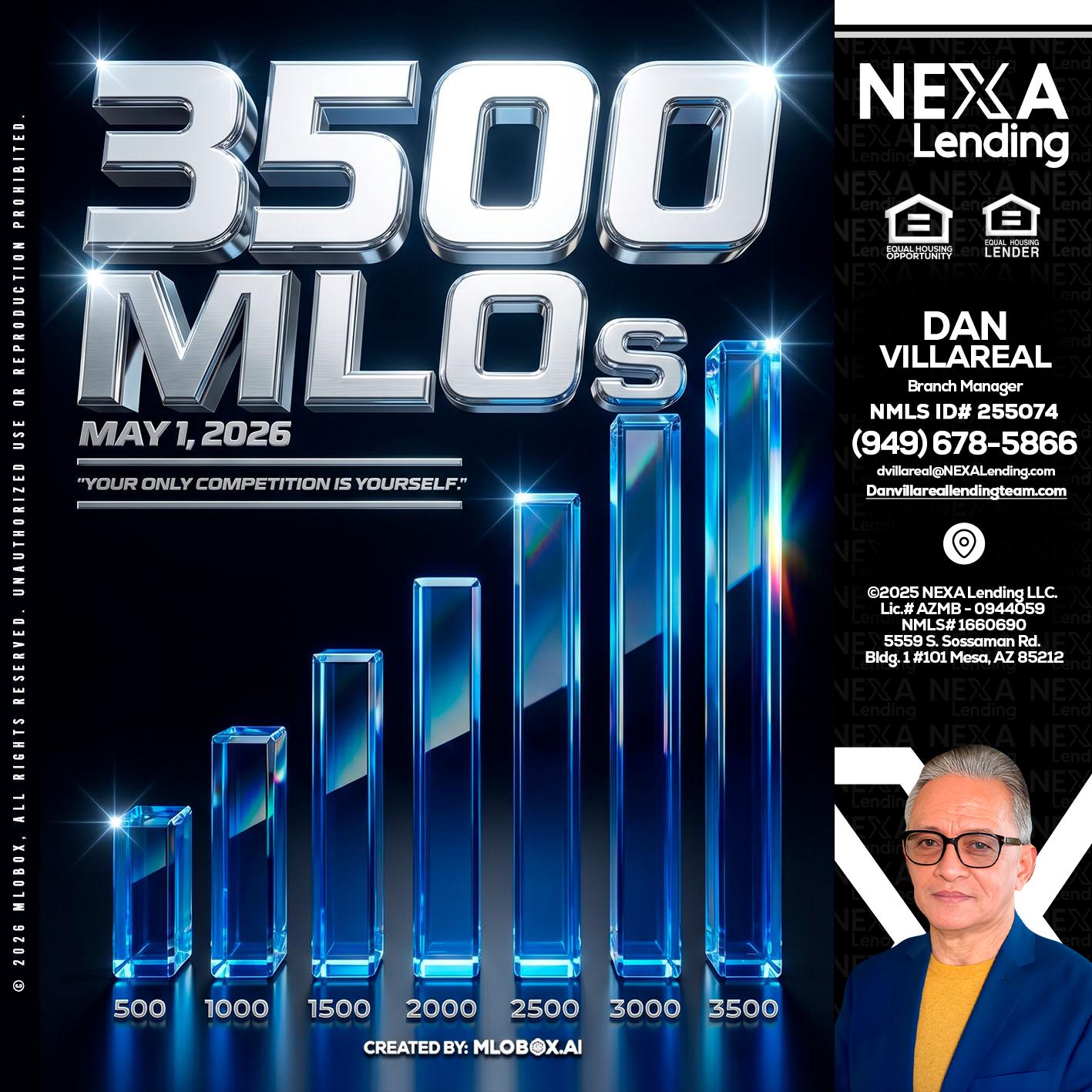 3500 MLOs - Dan Villareal -Mortgage Loan Originator