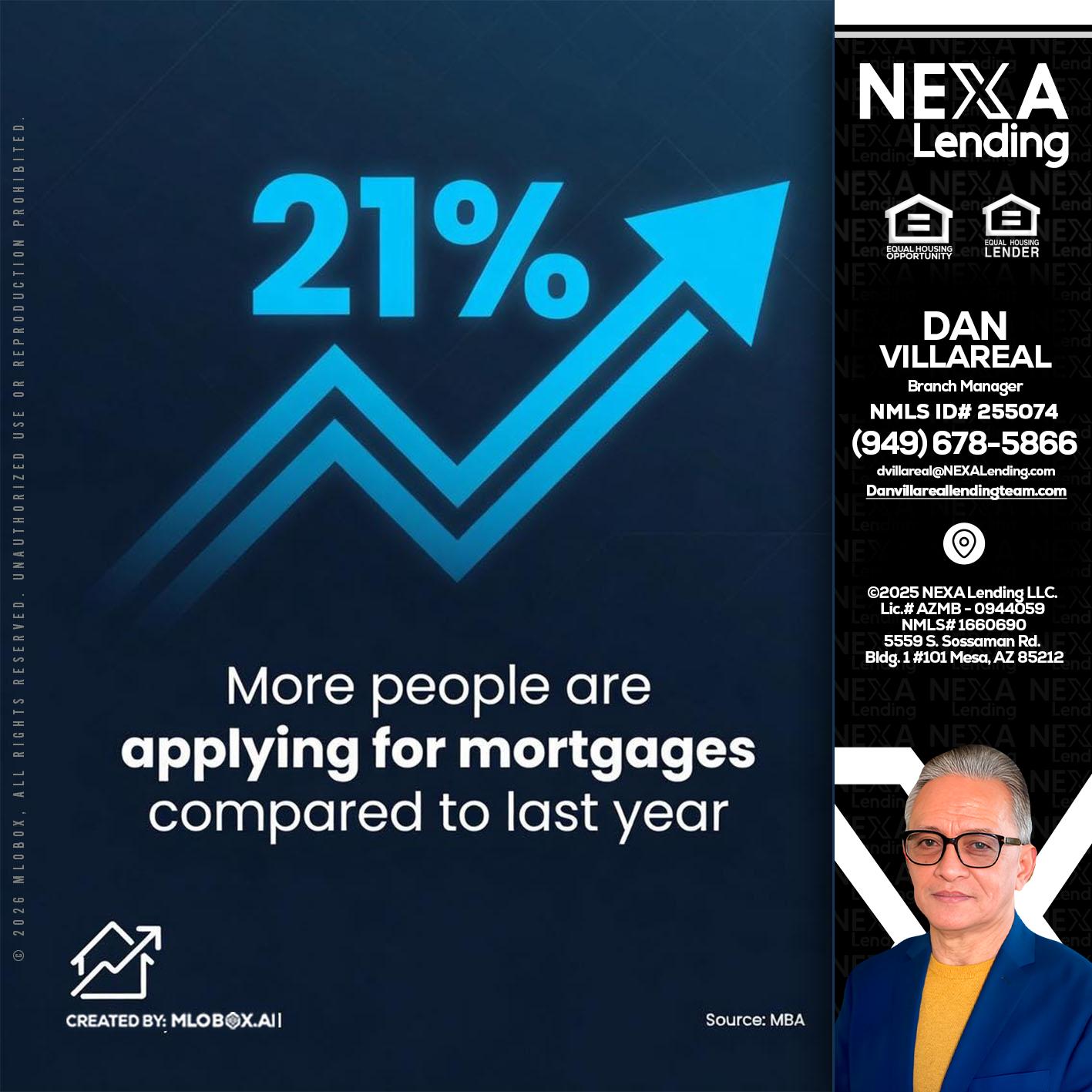 21% - Dan Villareal -Mortgage Loan Originator