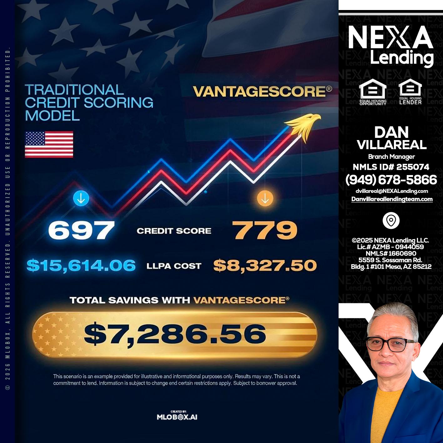 7,286.56 - Dan Villareal -Mortgage Loan Originator