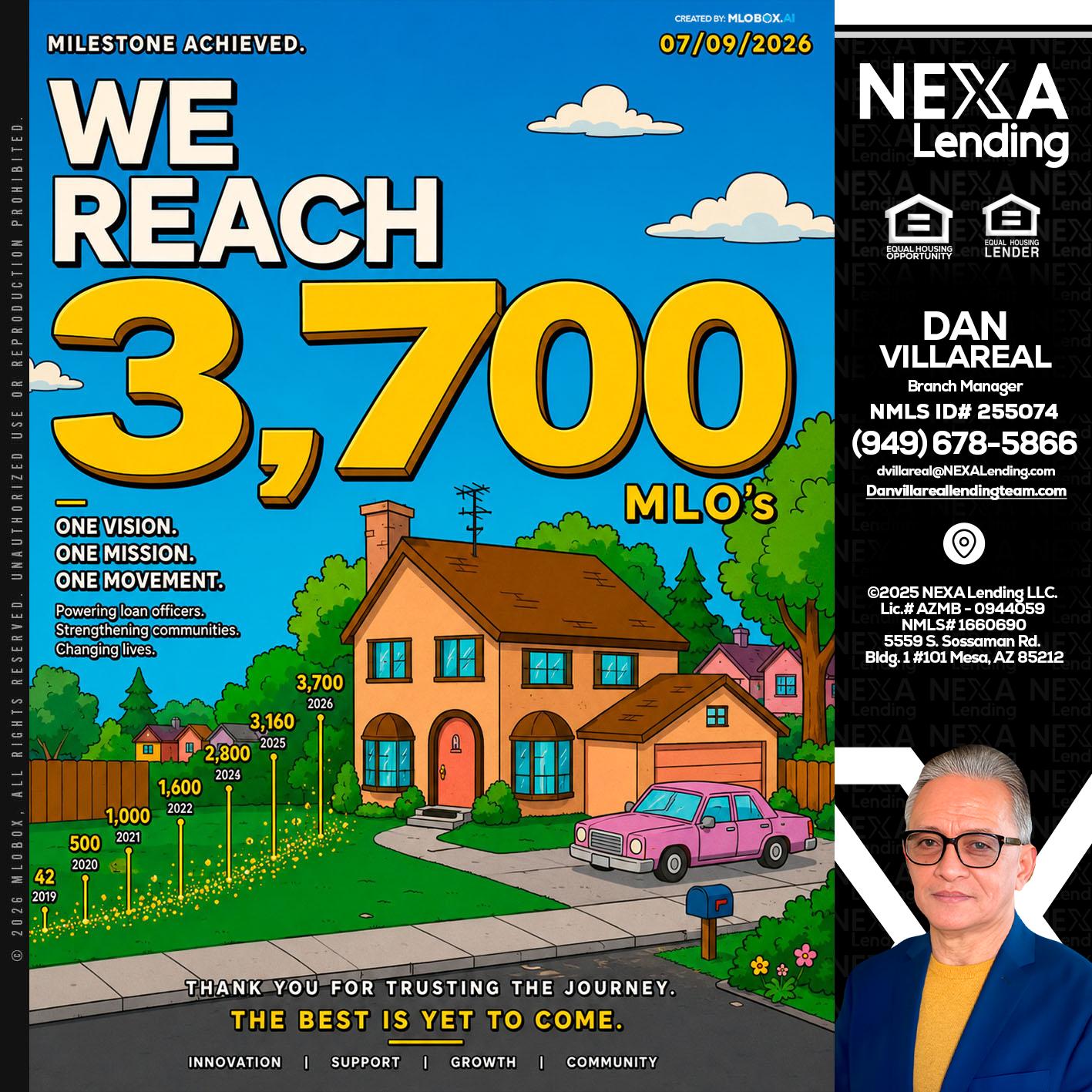 3,700 MLO's - Dan Villareal -Mortgage Loan Originator
