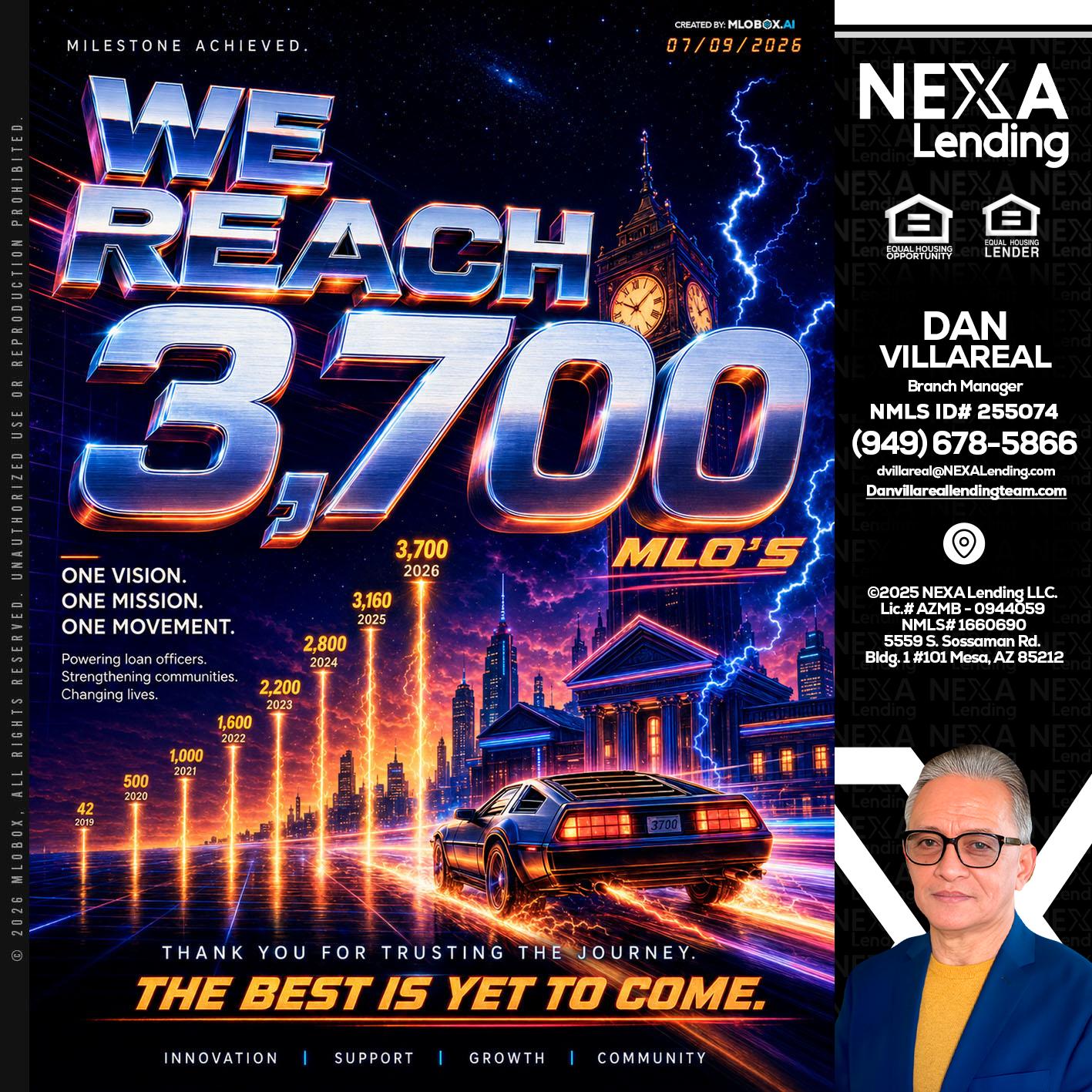 3700 MLOs - Dan Villareal -Mortgage Loan Originator