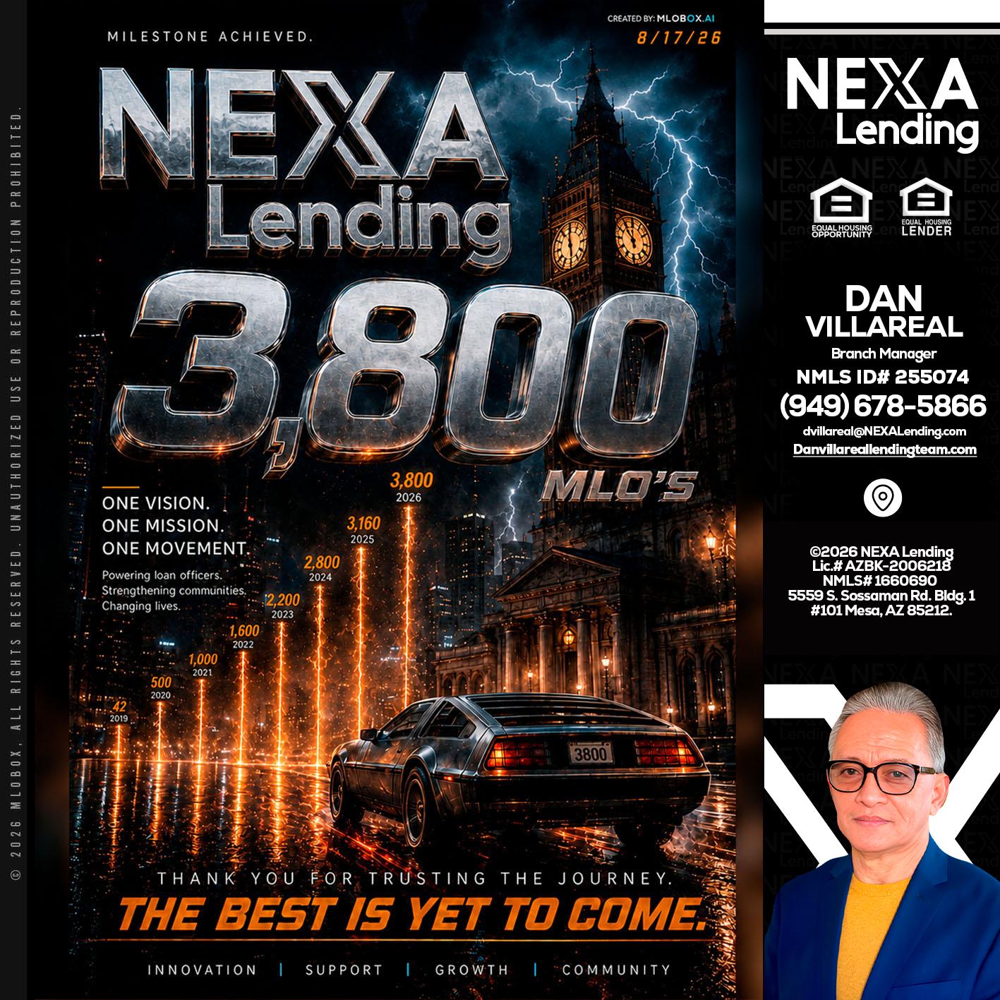 3800 future - Dan Villareal -Mortgage Loan Originator