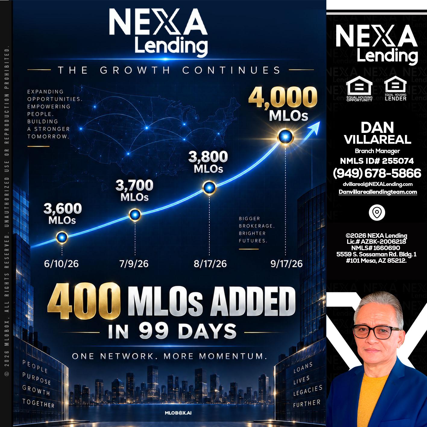 NEXA Lending 4000 MLOs - Dan Villareal -Mortgage Loan Originator