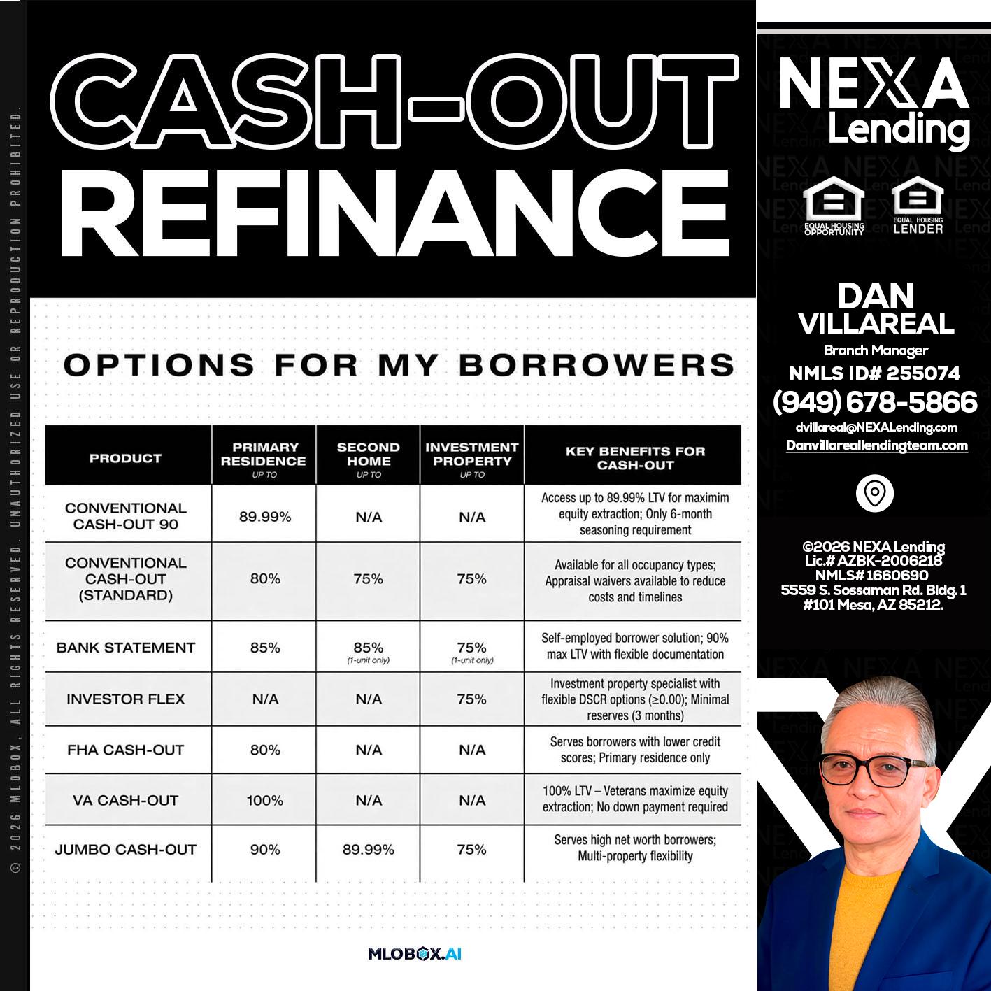 CASH OUT - Dan Villareal -Mortgage Loan Originator